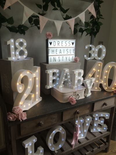 Led Numbers/letters